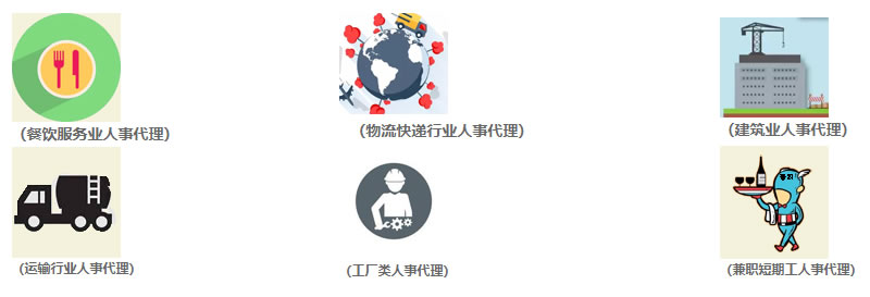 蕪湖人事代理 蕪湖人事代理